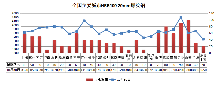 640?wx_fmt=png&tp=webp&wxfrom=5&wx_lazy=1&wx_co=1