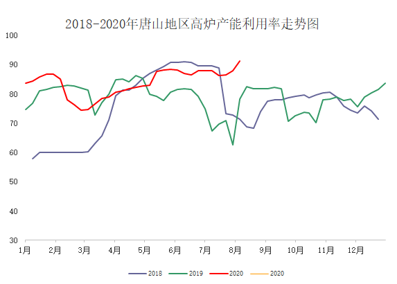 640?wx_fmt=png&tp=webp&wxfrom=5&wx_lazy=1&wx_co=1