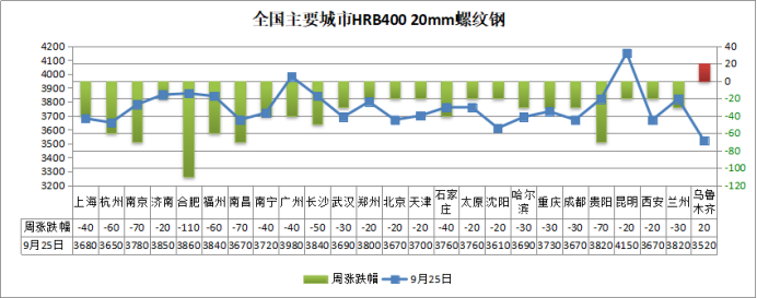 640?wx_fmt=png&tp=webp&wxfrom=5&wx_lazy=1&wx_co=1