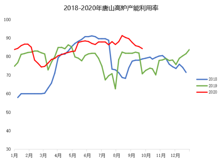 640?wx_fmt=png&tp=webp&wxfrom=5&wx_lazy=1&wx_co=1