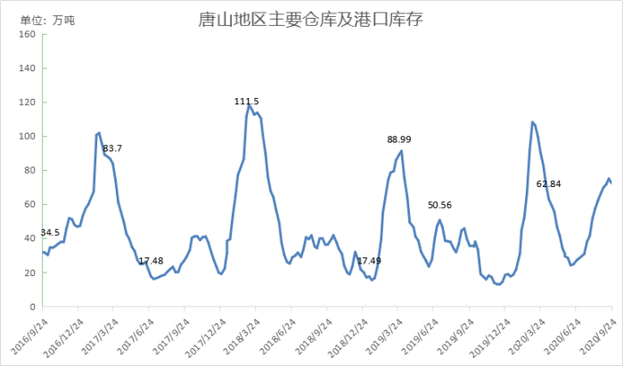 640?wx_fmt=png&tp=webp&wxfrom=5&wx_lazy=1&wx_co=1