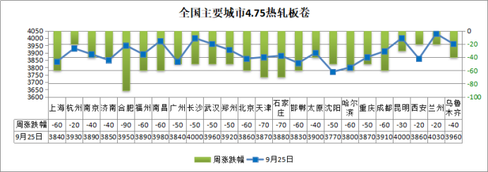 640?wx_fmt=png&tp=webp&wxfrom=5&wx_lazy=1&wx_co=1