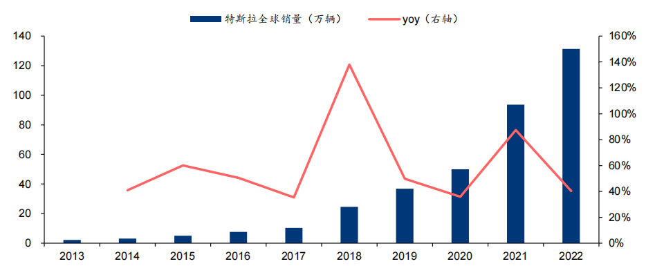 2024年06月23日 东山精密股票