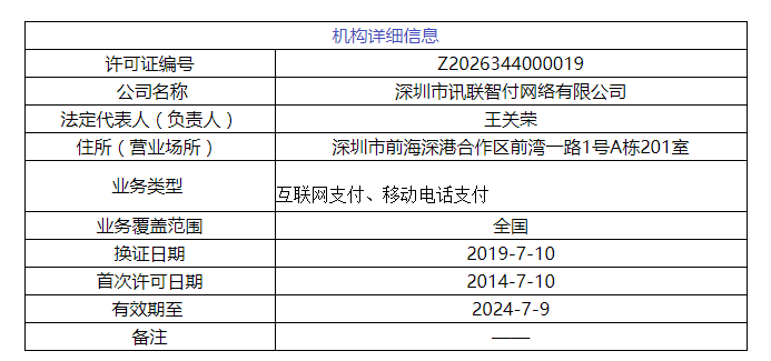 移动支付市场现状_移动支付市场调查报告_移动支付市场分析