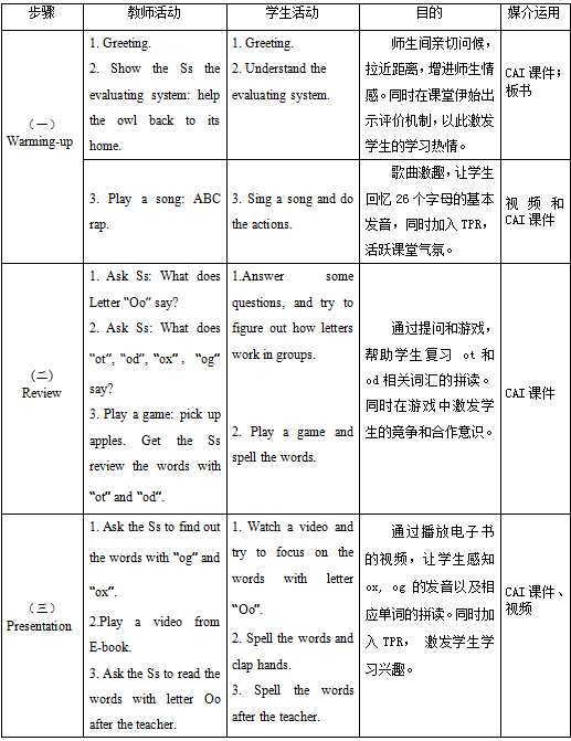 从头到脚英文绘本教案_bugs英文绘本教案_英文绘本教案怎么写