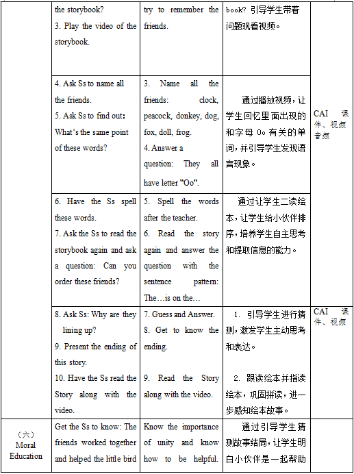 bugs英文绘本教案_从头到脚英文绘本教案_英文绘本教案怎么写