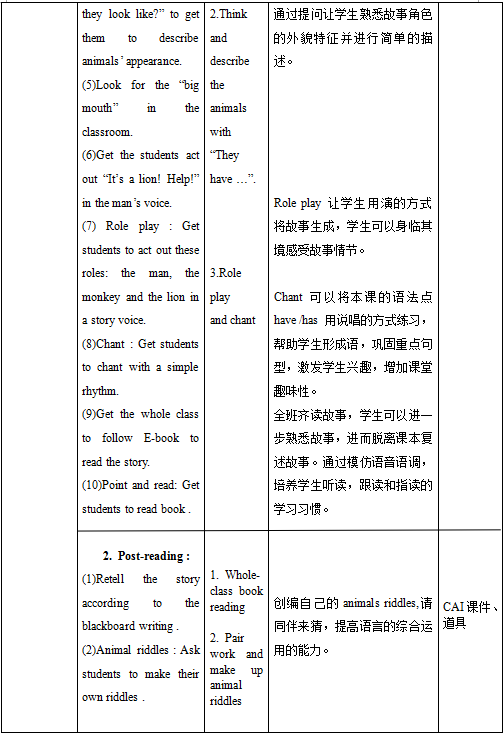 从头到脚英文绘本教案_英文绘本教案怎么写_bugs英文绘本教案