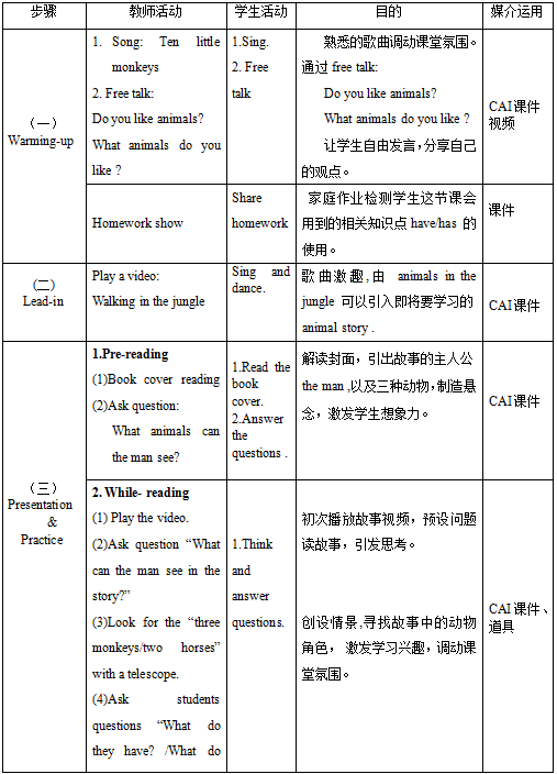 从头到脚英文绘本教案_英文绘本教案怎么写_bugs英文绘本教案