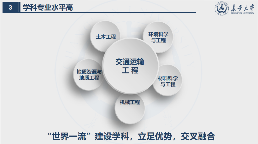 专业强性价比超高！6所常被忽略的211大学盘点