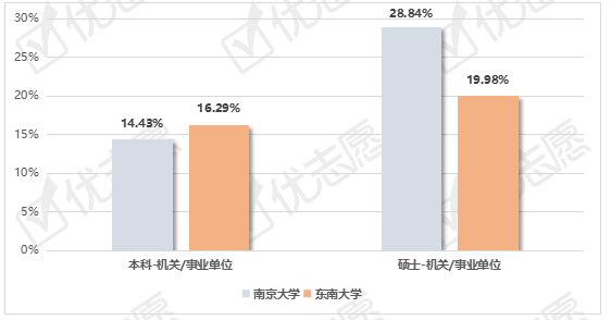 苏州大学在哪_苏州大学研究生院_苏州大学研究生官网招生网