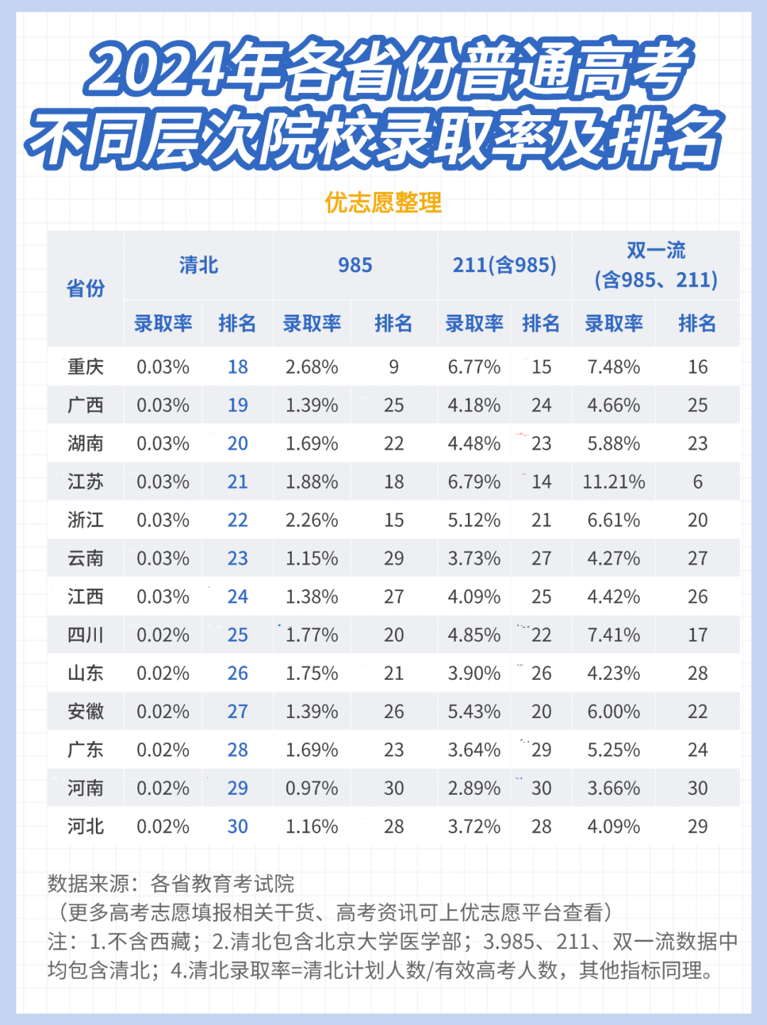 2024年龍巖學院錄取分數線(2024各省份錄取分數線及位次排名)_龍巖學院最低分數線_龍巖學院分數線多少