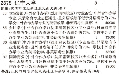 70ͬһѧ2022Ĵ߿¼ȡݶԱ