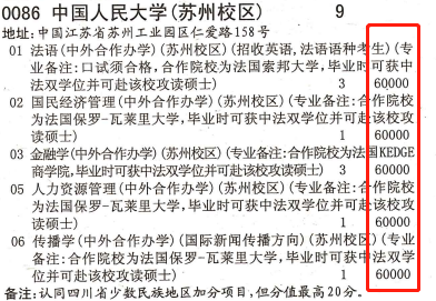 70ͬһѧ2022Ĵ߿¼ȡݶԱ