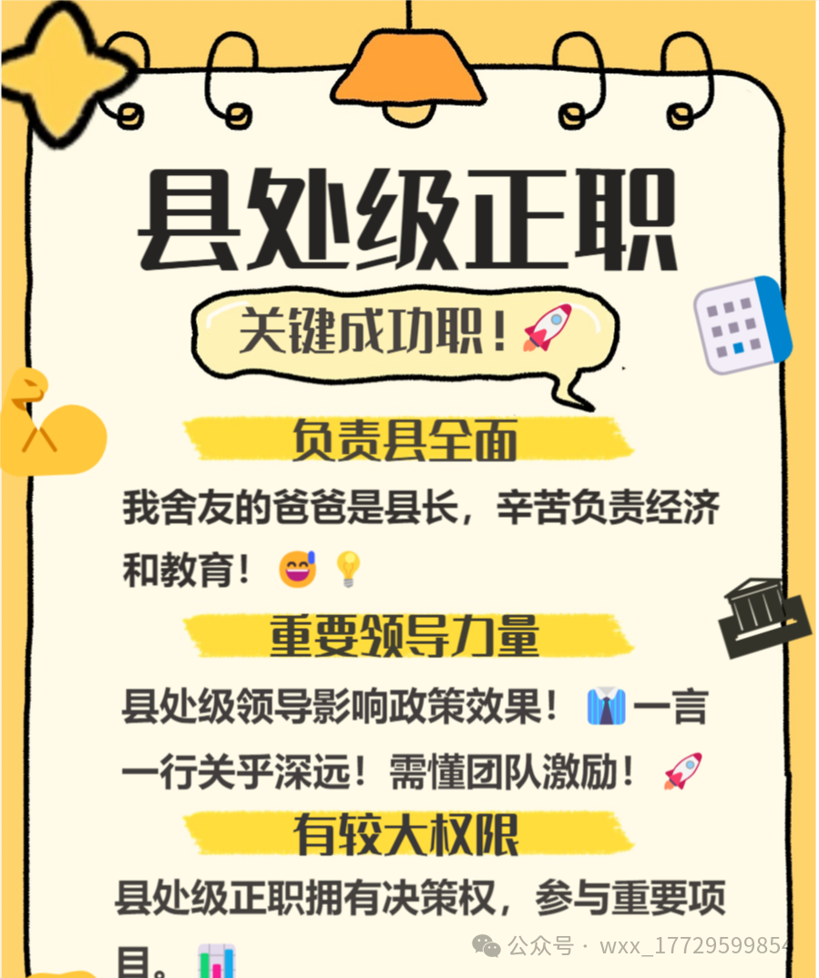 2025公务员职务级别一览表最新版