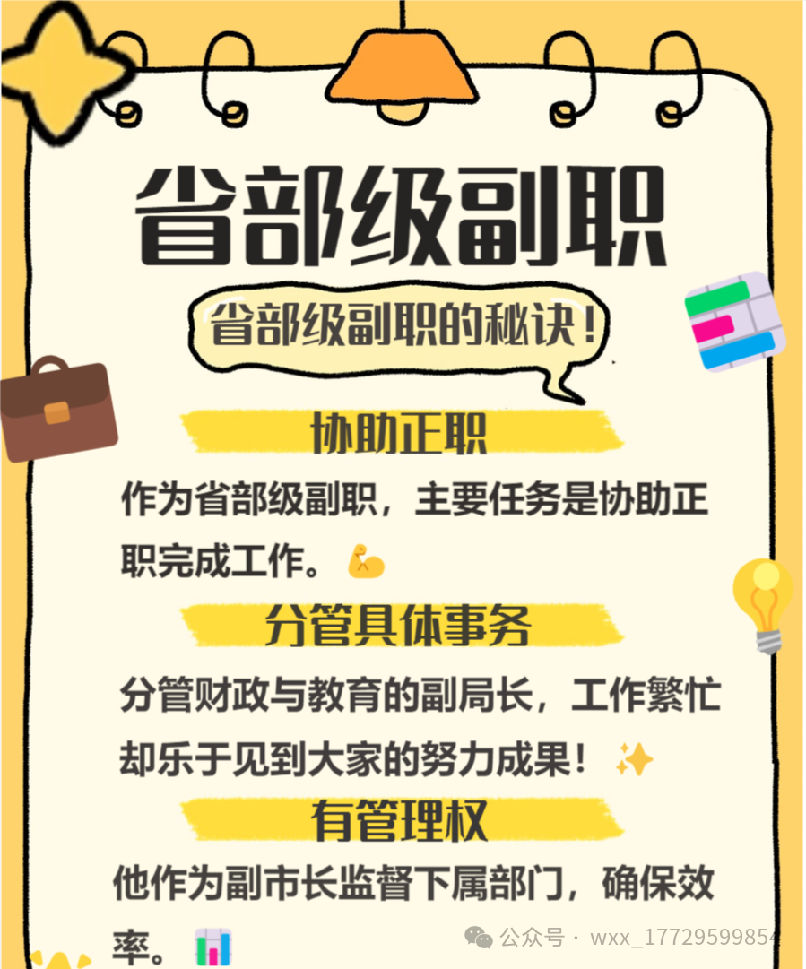 2025公务员职务级别一览表最新版