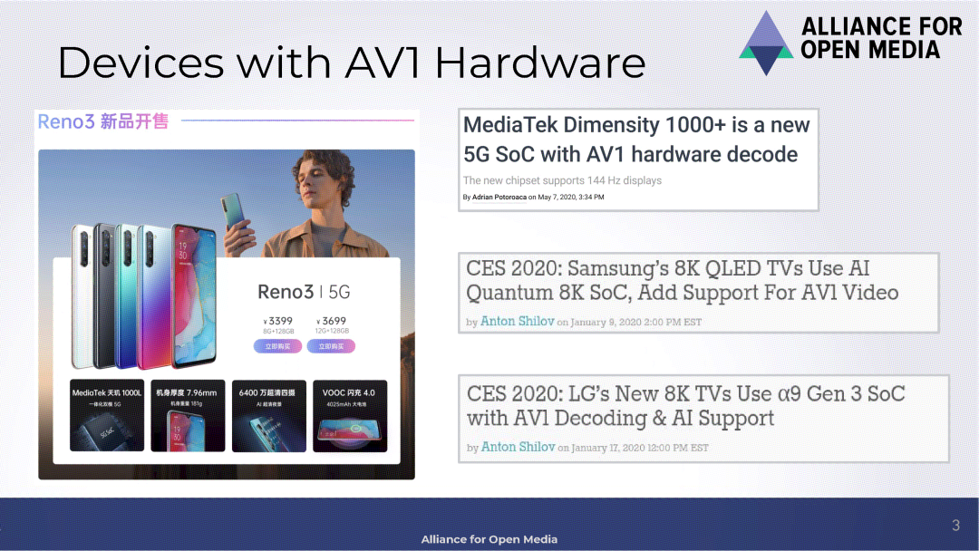 av1_av1_av1