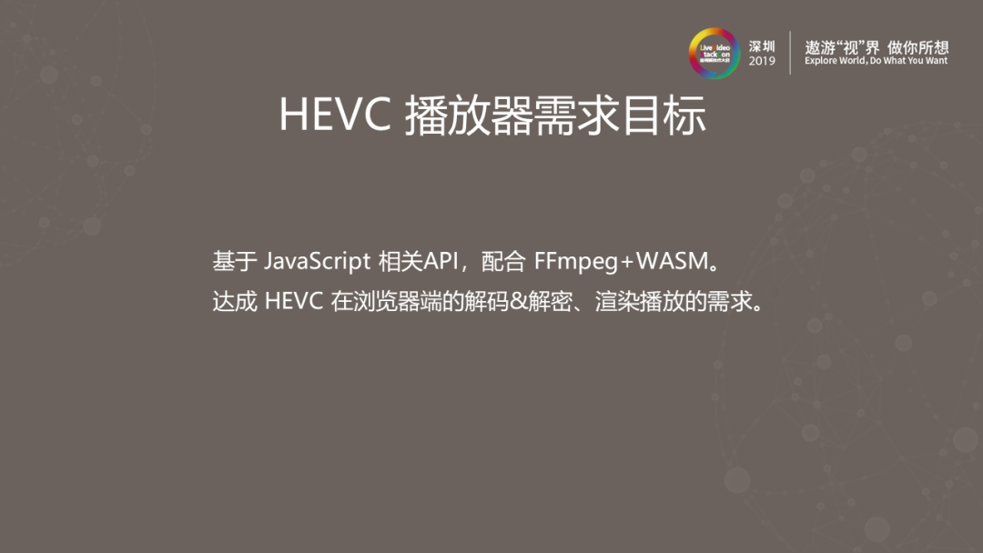 360视频云Web前端HEVC播放器实践剖析 