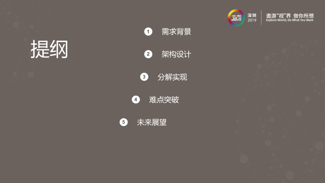 360视频云Web前端HEVC播放器实践剖析 