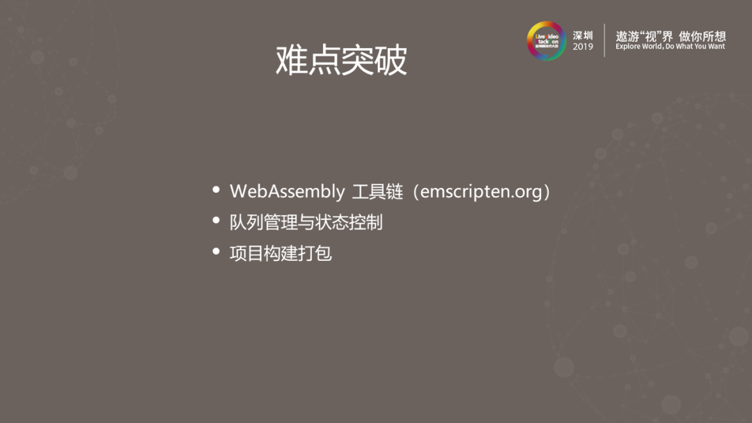 360视频云Web前端HEVC播放器实践剖析 