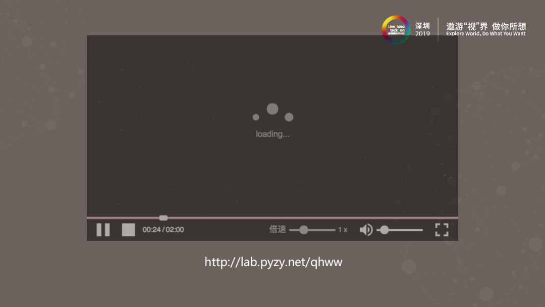 360视频云Web前端HEVC播放器实践剖析 