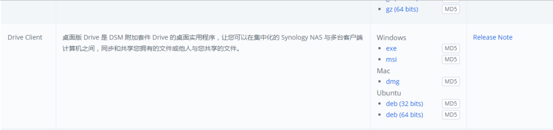 Drive上手指南：备份、同步、协作和网盘，一盘搞定！