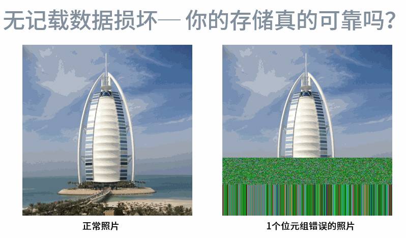 揭秘新品 I Synology 群晖Plus系列惊奇再起