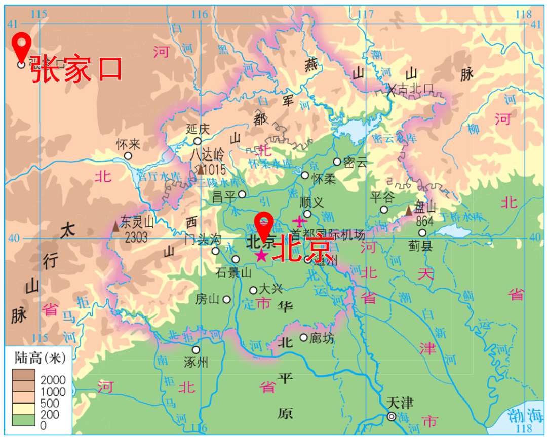 张家口海拔和纬度都高于北京,所以气温更低