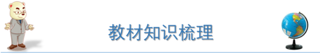 世界气候类型分布图及气候特征 教材梳理（015）-世界气候类型的分布