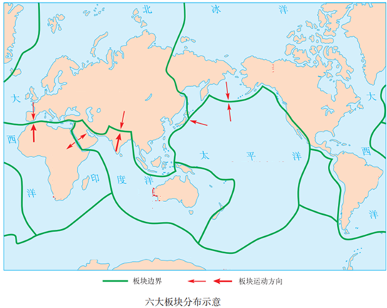 欧亚板块,太平洋板块    b.印度洋板块,欧亚板块4.