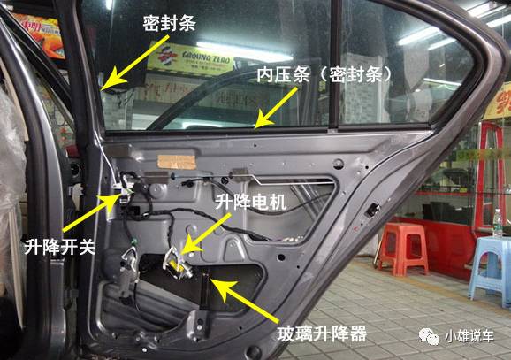 车窗是如何升降的？用手为什么按拉不动？3D动画详解工作原理的图6