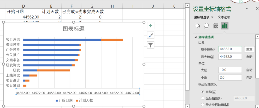 如何制作甘特图,甘特图是一种什么图,Excel制作甘特图