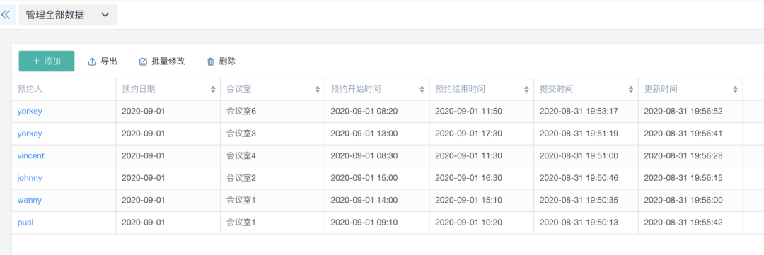 如何制作甘特图,甘特图是一种什么图,Excel制作甘特图