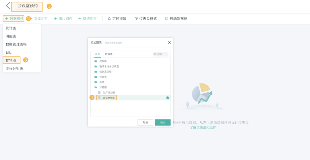 如何制作甘特图,甘特图是一种什么图,Excel制作甘特图