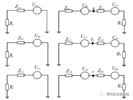 高压电缆接地环流异常原因分析及典型案例的图3