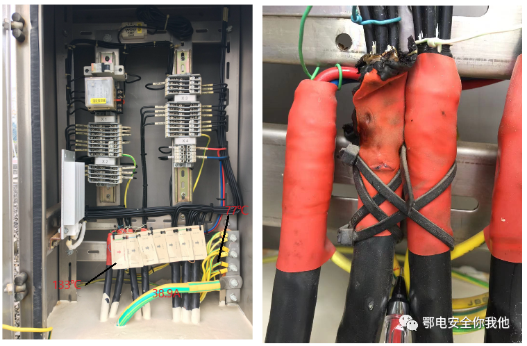 CT端子箱电缆发热故障的危害及预防措施的图1