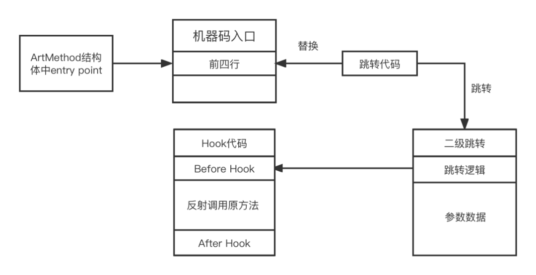ppt优化_百度搜索优化_百度优化