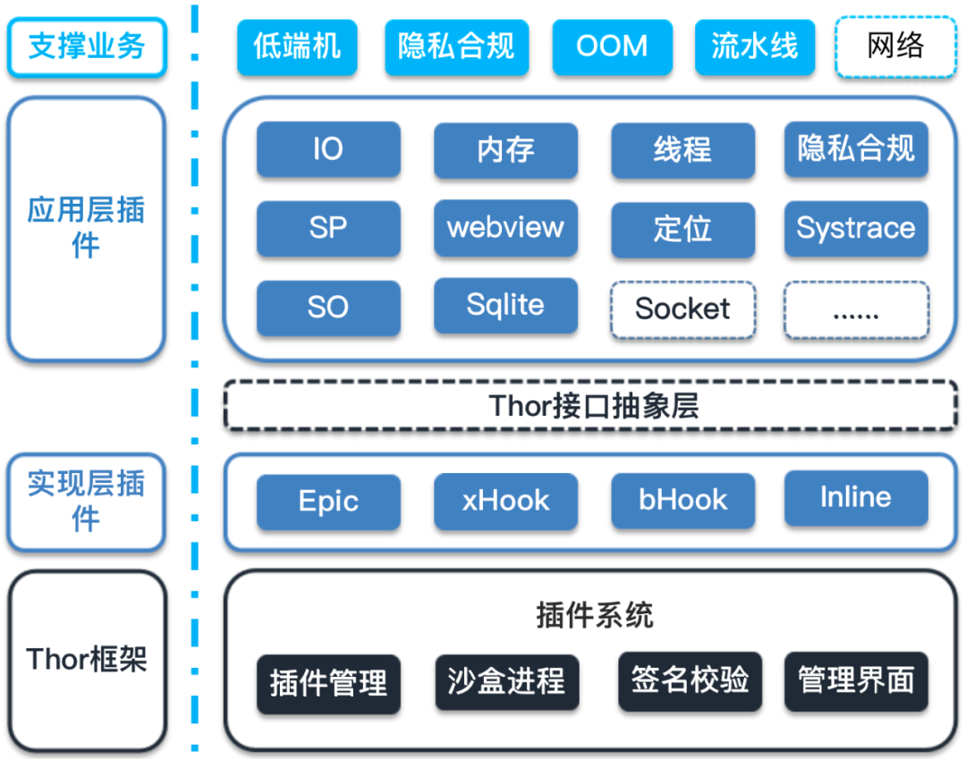 ppt优化_百度优化_百度搜索优化