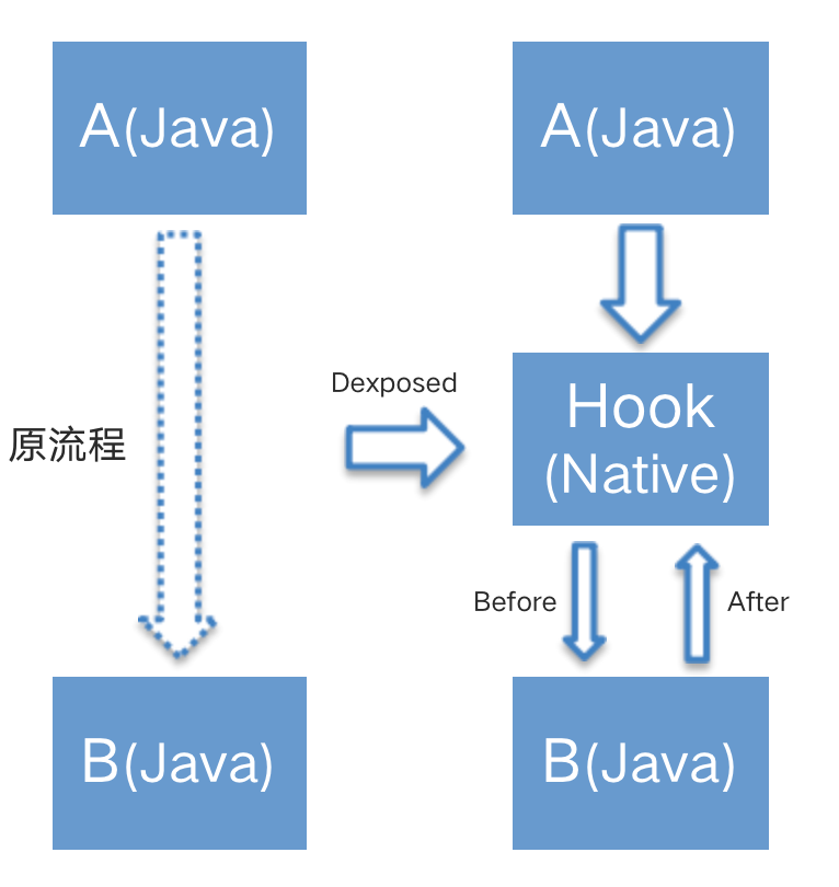 百度搜索优化_ppt优化_百度优化