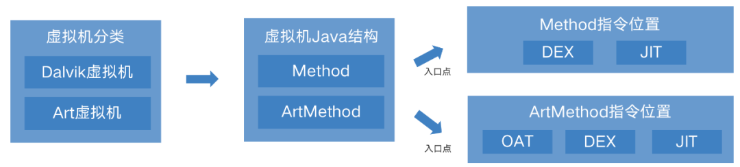 百度优化_百度搜索优化_ppt优化