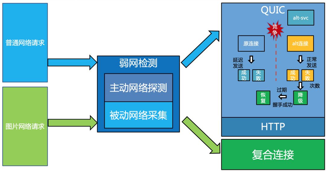 百度seo关键词优化_百度关键词优化大师_百度优化