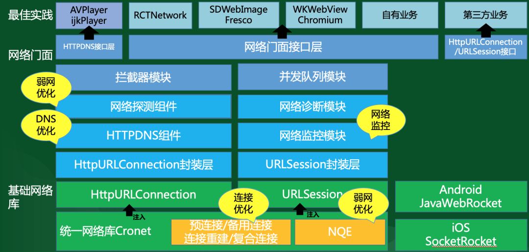 百度seo关键词优化_百度优化_百度关键词优化大师