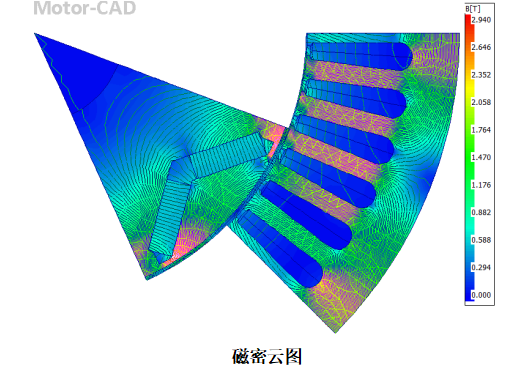 电机振动噪声建模分析：基于Motor-CAD的永磁同步电机E-NVH仿真分析（单一工况点噪声）的图2