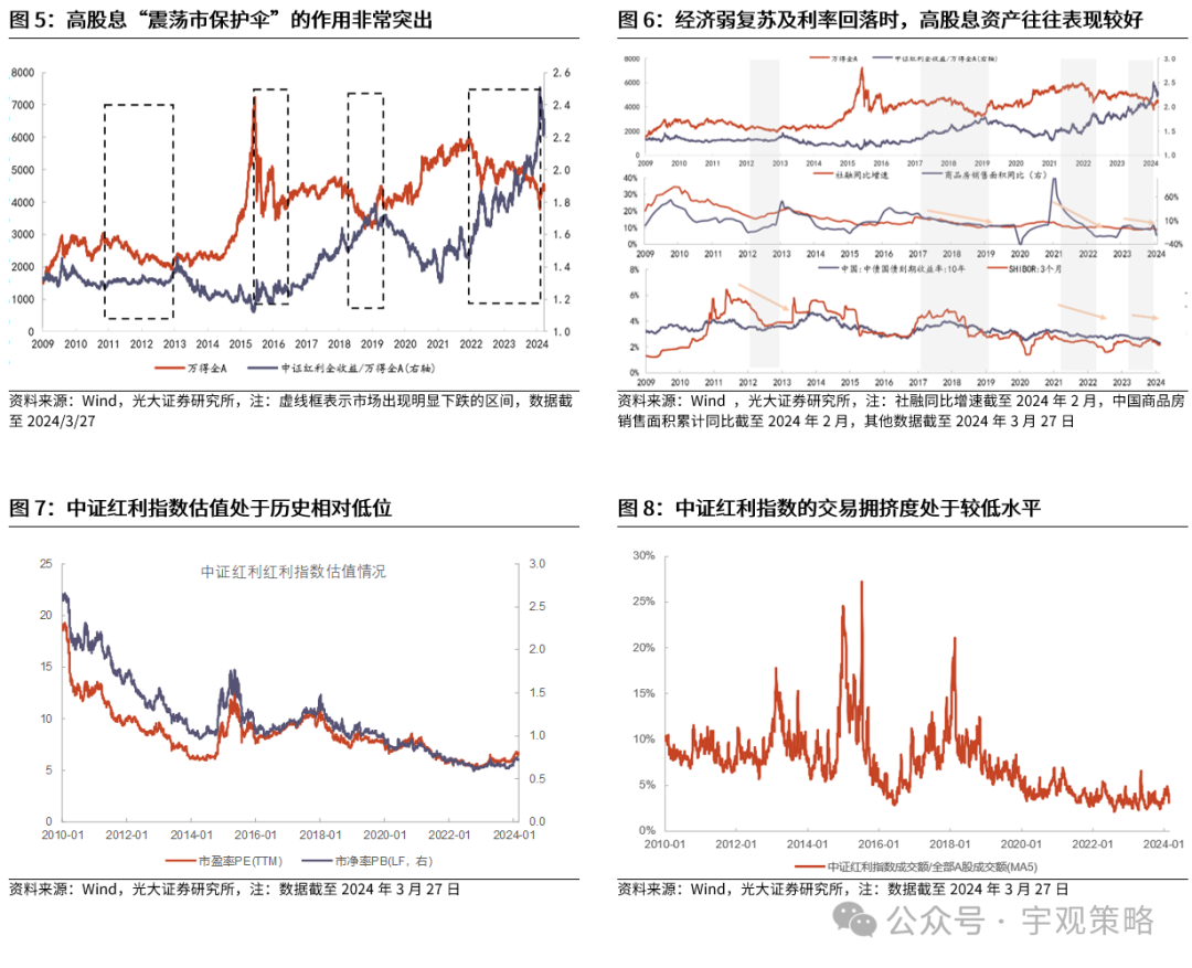 2024年04月23日 光大证券股票