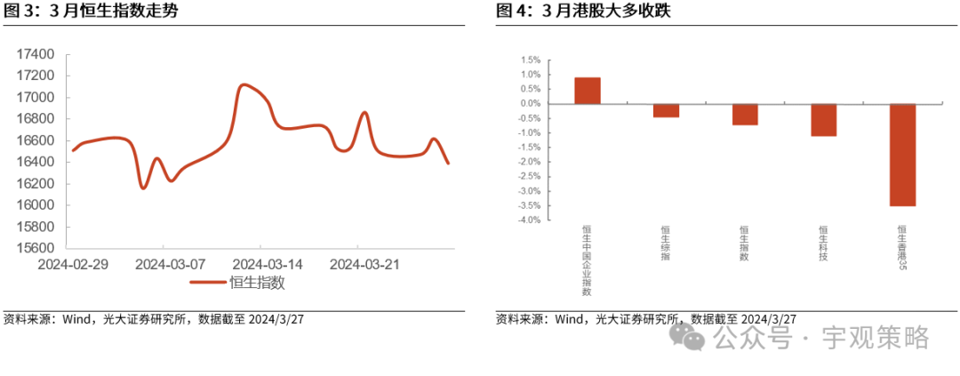 2024年04月23日 光大证券股票