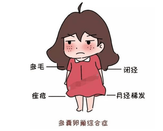 BE药片治什么作用这颗小药片，除了避孕还有噶许多副业？今天浙一专家让它C位出道_https://www.jmylbn.com_新闻资讯_第12张