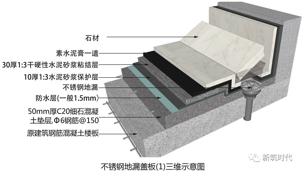 详解装饰墙地顶三大板块常见工艺做法