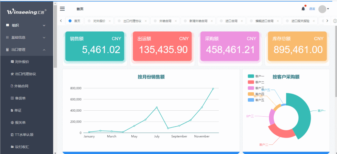 汇信外贸办公协同 开启ERP管理软件新模式(图1)