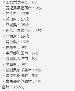 《宝可梦》成最赚钱IP，割韭菜越发熟练！《都市》大佬精准还原广州城！“绝不跳票”《大禹治水》3月上线！