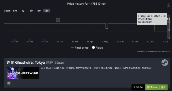 风暴英雄凉了_风暴英雄活该凉_风暴英雄yl