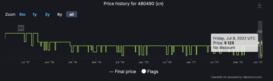 风暴英雄凉了_风暴英雄活该凉_风暴英雄yl